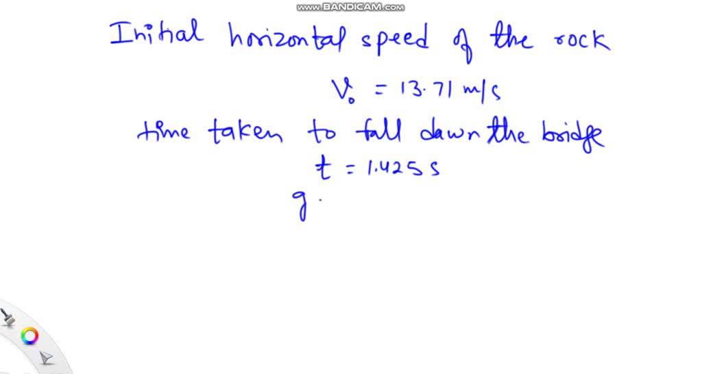 A Girl Throws A Rock Horizontally With A Speed Of 12 M S From A Bridge
