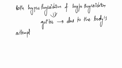 explain-how-both-hyperthyroidism-and-hypothyroidism-can-both-be-associated-with-goiter-35761