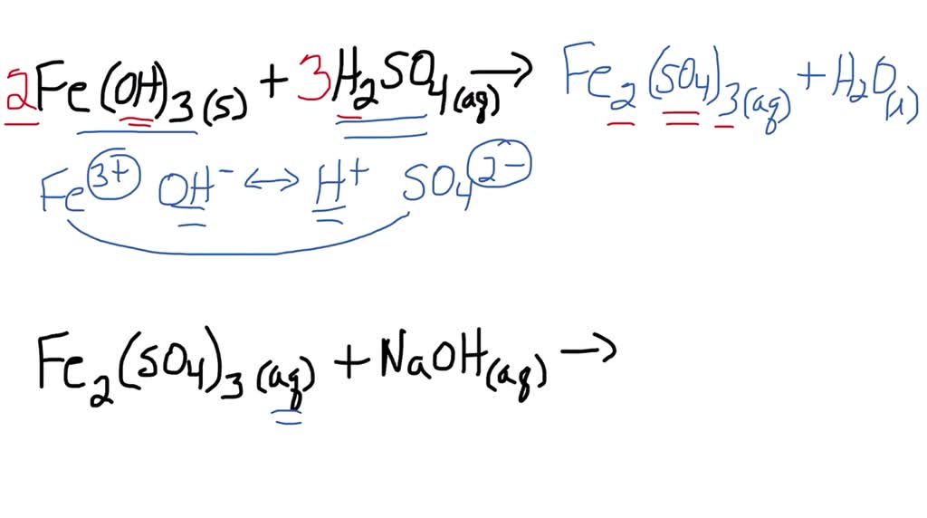 SOLVED Iron(III) sulfate is made in industry by the neutralization