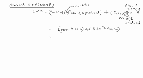 2-consider-an-economy-that-produces-and-consumes-bread-and-automobiles-the-following-table-presents-data-for-two-different-years-using-2010-as-the-base-year-compute-the-following-statistics-19763