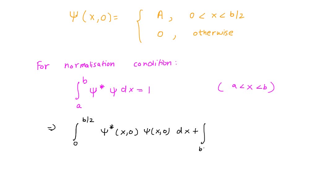 SOLVED: Texts: The Wave Function Of A Particle Is Given As The Area In ...