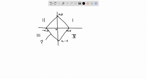 reasoningthe-vertices-of-a-parallelogram-are-mathrmw-00-y-mathrmw-0-and-0-mathrmv-what-is-the-midpoi-79937