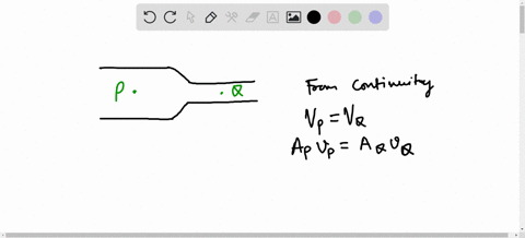 an-incompressible-fluid-with-zero-viscosity-flows-through-a-pipe-of-varying-radius-shown-in-cross-section-compared-to-the-fluid-at-point-p-the-fluid-at-point-has-radius-r-radius-2r-a_-a-grea-37794