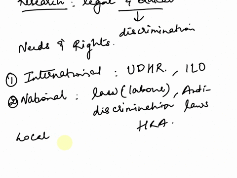 conduct-independent-research-to-determine-the-legal-and-ethical-factors-international-national-state-territory-and-local-that-need-to-be-considered-regarding-to-discrimination-human-rights-a-50161