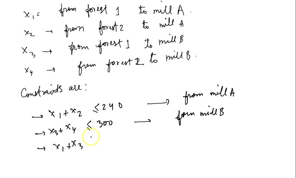 SOLVED: Consider an infinitely thin flat plate of chord c at an angle ...