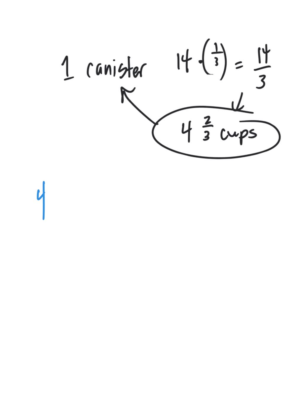 SOLVED You're planning on making meatloafs for a party. You go to the