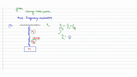 find-the-frequency-of-oscillation-of-mass-m-suspended-by-two-springs-having-constants-k_1-and-k_2-in-15062