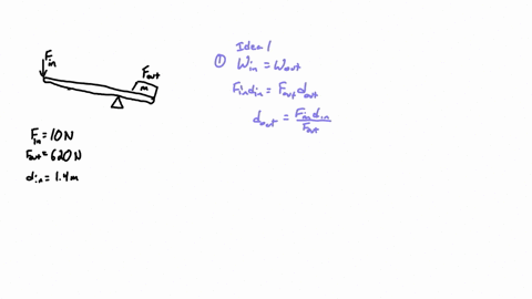 bending-lever-1-2-a-person-uses-lever-to-lift-a-load_-the-person-pushes-downward-with-force-of-10-n-a-vertical-distance-of-14-m-under-ideal-condidtions-no-friction-bending-etc-how-high-up-ca-45454