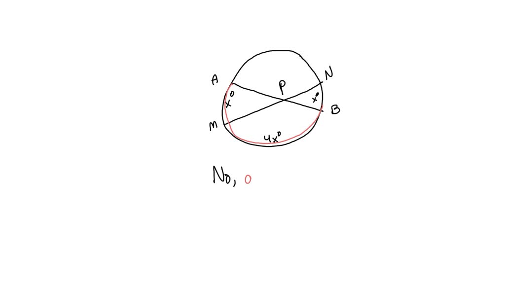how to find domain and range of function algebraically