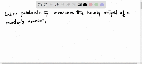 how-is-gdp-per-capital-calculated-differently-from-labor-productivity-09354