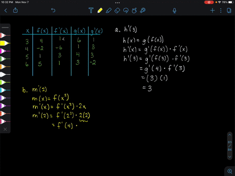 x-fx-f-x-gx-gx-3-4-1-6-1-4-2-6-1-3-5-1-3-4-3-6-5-1-3-2-the-functions-f-and-g-have-continuous-derivatives-the-table-gives-values-of-f-f-g-and-g-at-selected-values-of-x-part-a-find-h3-if-hx-gf-01916