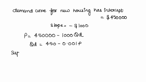problem215points-consider-a-city-where-the-demand-curve-for-new-housing-has-a-vertical-intercept-of-450000-and-a-slope-of-1000-per-housethe-marginal-cost-curvesupply-curve-has-a-vertical-int-31658