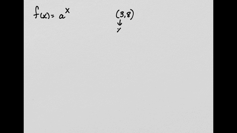 Find the exponential function fx cbx whose graph is given...