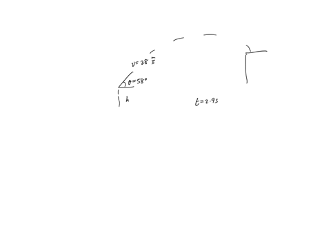 an-arrow-is-shot-from-a-height-of-16-m-toward-a-cliff-of-height-h-it-is-shot-with-a-velocity-of-280-ms-at-an-angle-of-580-above-the-horizontal-it-lands-on-the-top-edge-of-the-cliff-29-s-late-38271