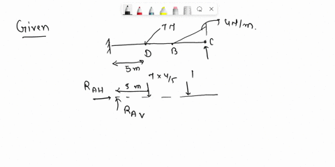 5-beam-is-fixed-at-a-pin-connected-at-b-and-supported-by-a-roller-at-c-determine-the-components-of-reactions-at-its-supports-abc-neglect-the-weight-thickness-of-the-beam-5-beam-is-fixed-at-a-40788