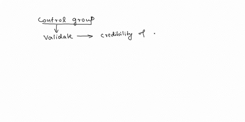 why-is-it-important-to-have-a-control-group-in-an-experimental-investigation-43082