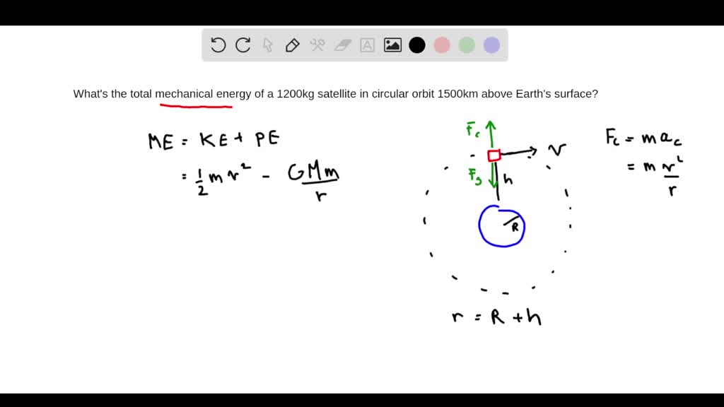 SOLVED What's the total mechanical energy of a 1200kg satellite in circular orbit 1500km above
