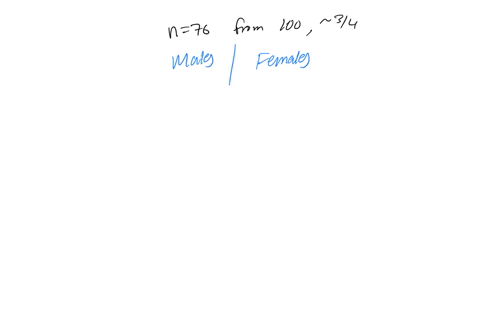 as_-it-is-desired-to-take-sample-of-76-students-from-college-that-has-o0q-students_-divide-the-population-suppose-into-two-strala-males-and-females-and-that-there-are-750-male-students-and-2-46568