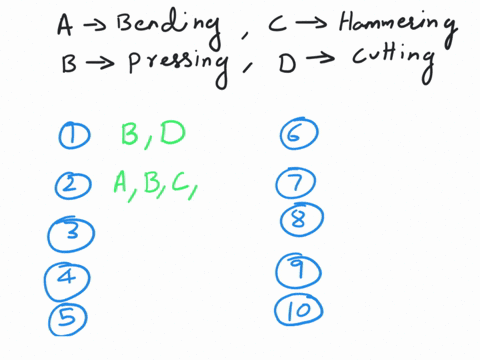 activity-2-classify-the-materials-based-on-its-ability-to-be-bent-pressed-hammered-and-cut-choose-the-letter-of-the-correct-answer-inside-the-box-and-write-it-before-the-number-a-bending-b-p-99476
