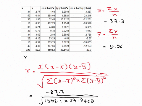 using-the-data-given-in-the-table-below-answer-the-following-questions-round-your-final-answers-to-3-decimal-places-moviegoer-snack-spending-n-10-age-spent-277-52-644-38-153-38-1-46-437-clic-10835