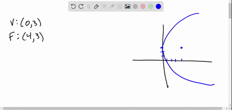 find-the-equation-of-the-parabola-with-vertex-at-0-3-and-focus-at-4-3-44399