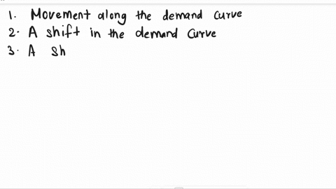 shifts-and-movements-along-the-demand-curve-decide-whether-the-following-examples-indicate-a-shift-of-the-demand-curve-or-a-movement-along-the-demand-curvemark-the-correct-column-example-mov-88618