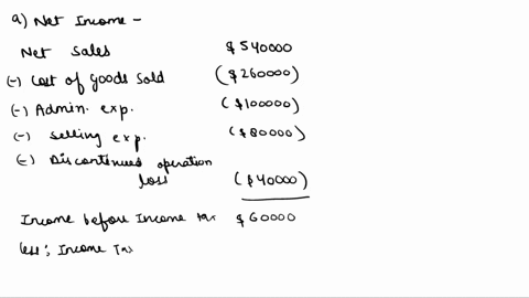 presented-below-are-selected-amounts-from-the-records-of-victoria-corporation-as-of-december-31-year-2-cash-50000-administrative-expenses-100000-selling-expenses-80000-net-sales-540000-cost-31012