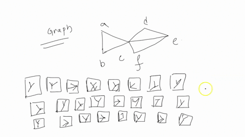 we-found-all-16-spanning-trees-of-k4-the-complete-graph-on-4-vertices-which-pairs-of-these-trees-are-isomorphic-to-each-other-a-simple-way-of-answering-this-question-is-to-give-the-equivalen-21483