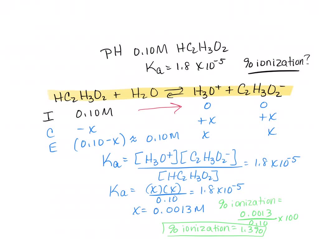 SOLVED: Calculate the pH of a 0.10 M acetic acid solution. Ka(acetic ...