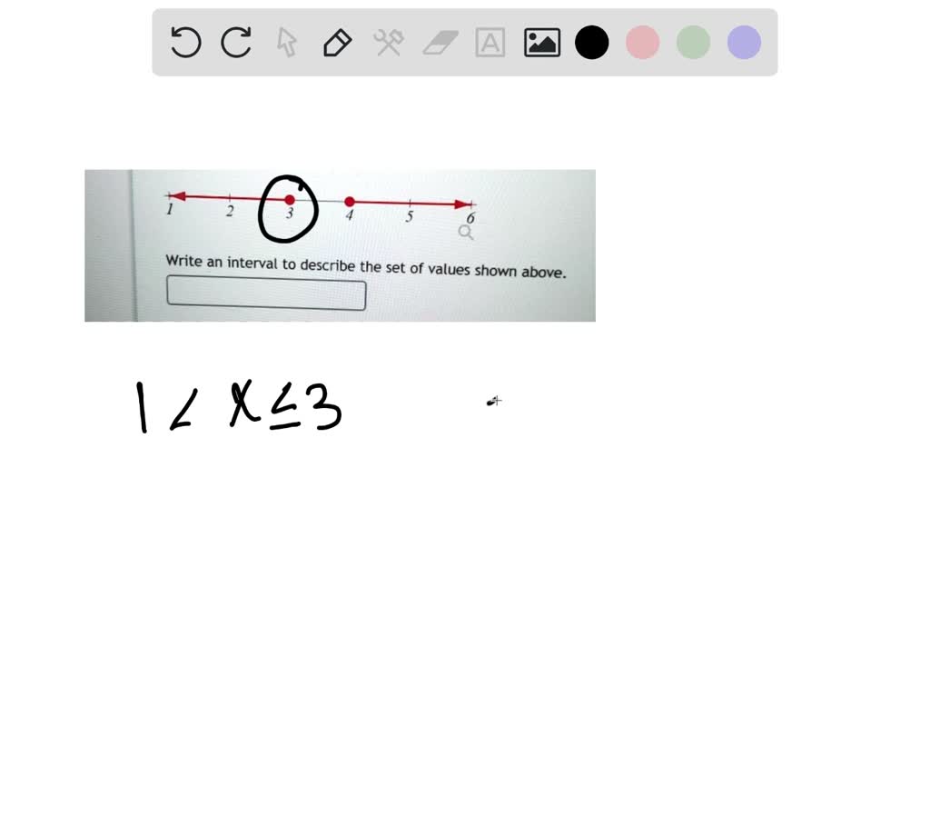 SOLVED Write an interval to describe the set of values shown above.