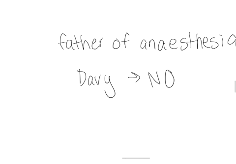 who-is-father-of-anaesthesia-1-point-humphrey-davy-john-collins-warren-henry-hickman-william-thomas-green-morton