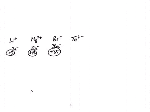 list-the-following-ions-in-order-of-increasing-radius-li-mg2-br-te2-84314