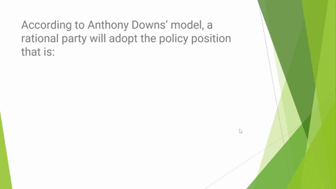 according-to-anthony-downs-model-a-rational-party-will-adopt-the-policy-position-that-is-44398