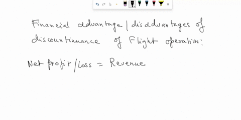 problem-13-21algodropping-or-retaining-a-flightlo13-2-profits-have-been-decreasing-for-several-years-at-pegasus-airlines-in-an-effort-to-improve-the-companys-a-typical-income-statement-for-o-88939