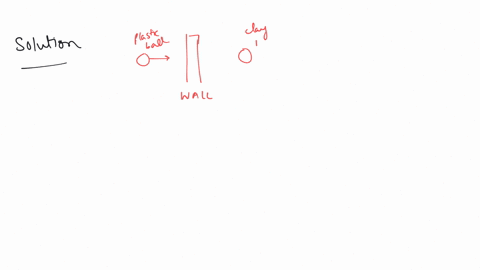 a-plastic-ball-and-a-clay-ball-of-equal-masses-travelling-in-the-same-direction-with-equal-speeds-strike-against-a-vertical-wall-from-which-ball-does-the-wall-receive-a-greater-amount-of-momentum
