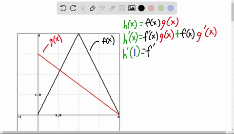 point-use-the-figure-below-to-estimate-the-indicated-derivatives-or-state-that-they-do-not-exist-if-a-derivative-does-not-exist-enter-dne-in-the-answer-blank-the-graph-of-fx-is-black-and-has-48366