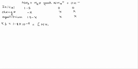what-is-the-ph-of-a-15-m-aqueous-ammonia-solution-at-250-c-for-nh3-kb-18-10-5-answer-42048