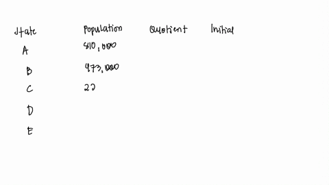 a-small-country-consists-of-ve-states-whose-populations-are-a-810-000-b-473-000-c-292-000-d-594-000-e-211-000-if-the-legislature-has-119-seats-apportion-the-seats-using-a-hamiltons-method-b-50167