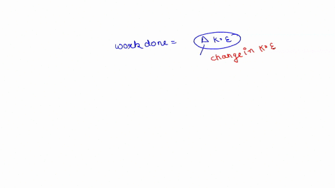 a-force-on-a-particle-is-conservative-if-its-work-depends-on-the-end-points-of-the-motion-not-this-the-path-between-its-work-equals-the-change-in-the-kinetic-energy-of-the-particle-it-obey-n-91615