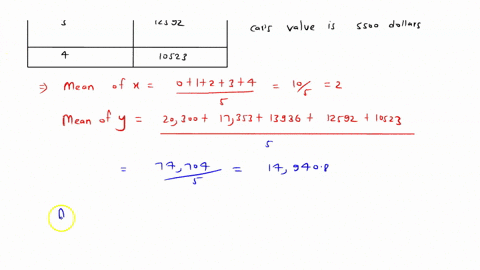 the-accompanying-table-shows-the-value-of-a-car-purchased-for-over-time-that-was-20300-dollars-where-x-is-years-and-y-is-the-value-of-the-car-in-dollars-write-an-exponential-regression-equat-31405