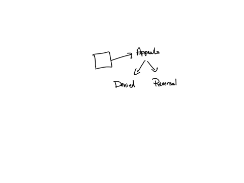 after-a-conviction-in-court-a-defendant-may-appeal-the-conviction-a-number-of-results-can-occur-when-a-defendant-appeals-a-conviction-these-include-affirmation-reversal-or-reverse-and-remand-75279