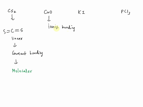 classify-each-compound-as-ionic-or-moleculara-cs2-b-cuo-c-ki-d-pcl3-72537