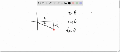 find-the-exact-values-of-all-six-trigonometric-functions-for-an-angle-in-a-in-standard-position-whose-terminal-side-contains-the-point-5-2-3