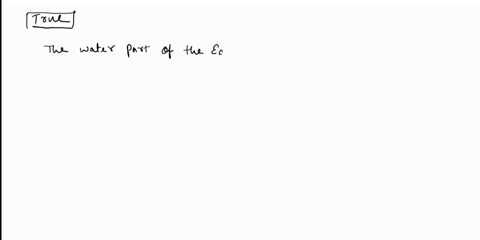 the-water-part-of-the-earth-is-called-hydrosphere-true-or-false-97494
