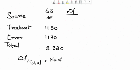 given-the-following-anova-table-for-hree-treatments-each-with-six-observations-source-treatment-error-total-sum-of-squares-1150-1170-2320-df-mean-square-what-is-the-computed-value-of-f-multi-11345