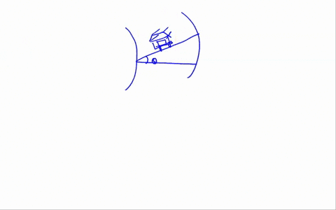 part-1-of-1-10-points-a-highway-curves-to-the-left-with-radius-of-curvature-r-38-m-the-highway-surface-is-banked-at-0-18p-s0-that-the-cars-can-take-this-curve-at-higher-speeds-consider-car-o-29611