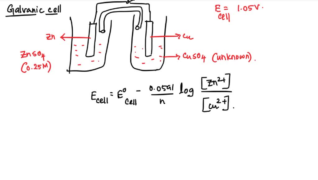 SOLVED A galvanic cell is made using 0.25M of Zinc Sulfate and an