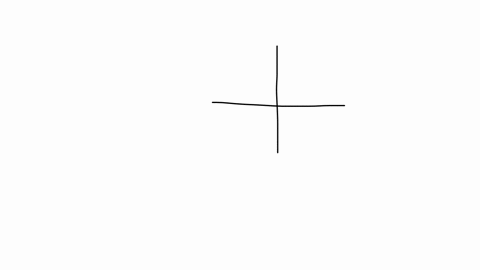 343-quiz-graphs-of-exponential-functions-question-7-of-10-which-facts-are-true-for-the-graph-of-the-function-below-check-all-that-apply-fxleftfrac25rightx-a-the-domain-of-fx-is-x0-b-the-y-intercept-is