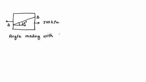 focl-determine-the-normal-stress-and-shear-stress-acting-on-the-inclined-plane-ab-sketch-the-result-on-the-sectioned-element-s0-kpa-4309-hy-82712