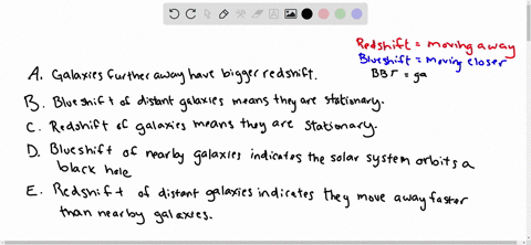 which-two-statements-best-explains-how-observations-of-the-spectra-of-light-from-galaxies-are-used-to-support-current-theories-of-the-origin-and-evolution-of-the-universe-a-galaxies-that-are-68937